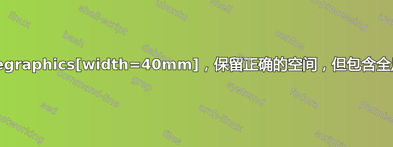 \includegraphics[width=40mm]，保留正确的空间，但包含全尺寸图像