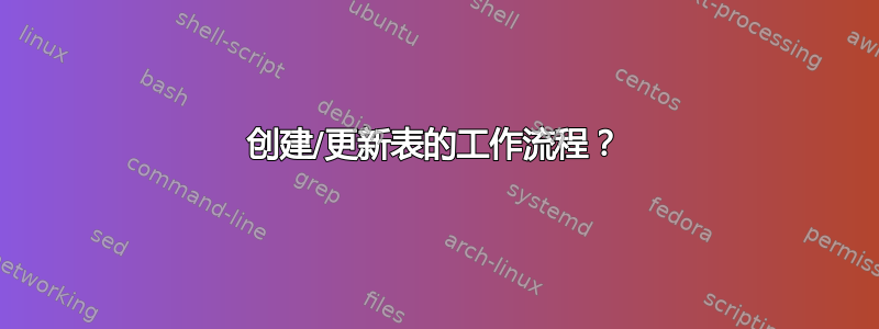 创建/更新表的工作流程？