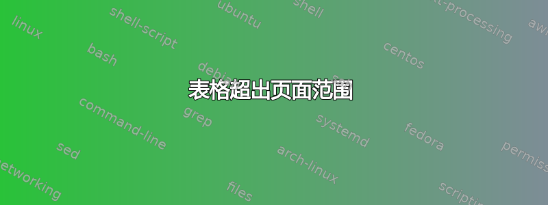 表格超出页面范围