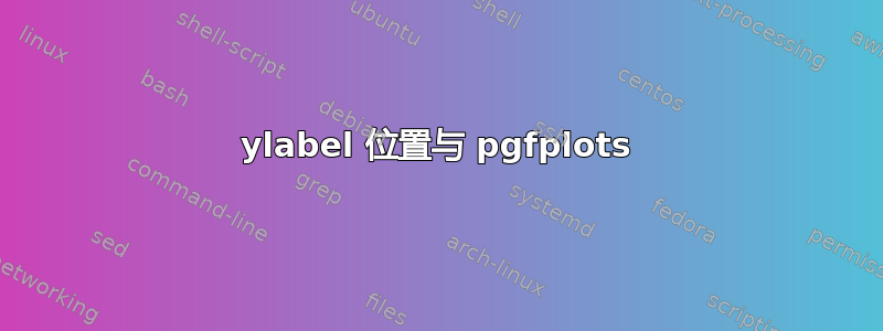 ylabel 位置与 pgfplots