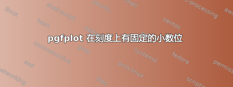 pgfplot 在刻度上有固定的小数位