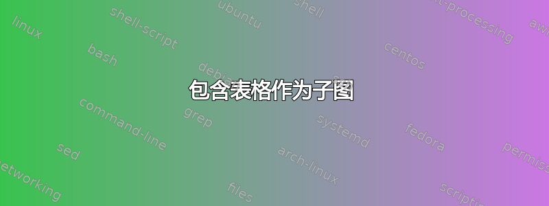 包含表格作为子图