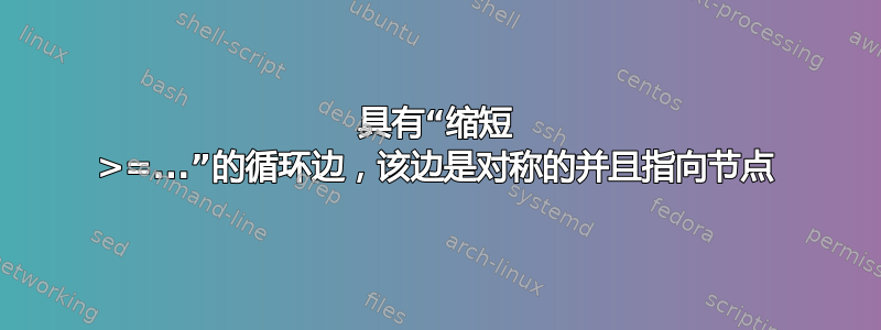 具有“缩短 >=...”的循环边，该边是对称的并且指向节点