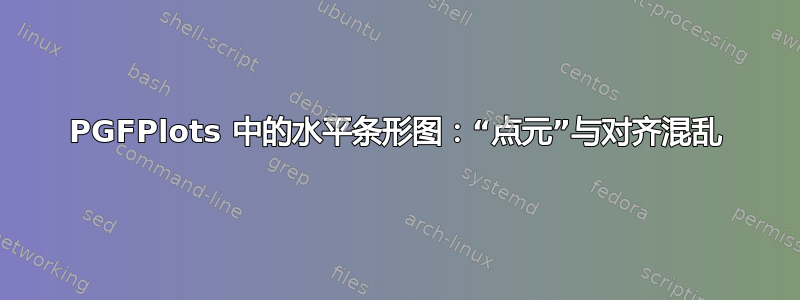 PGFPlots 中的水平条形图：“点元”与对齐混乱