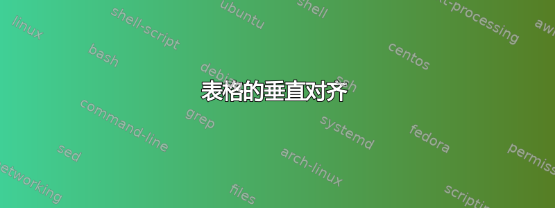 表格的垂直对齐