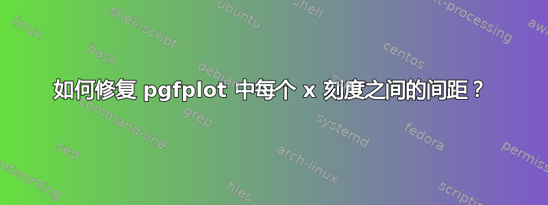 如何修复 pgfplot 中每个 x 刻度之间的间距？