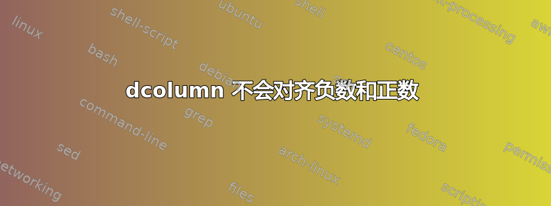 dcolumn 不会对齐负数和正数