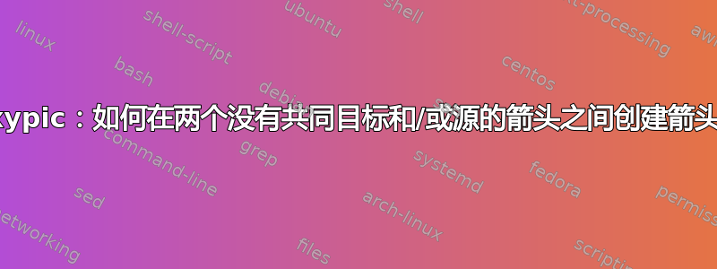 xypic：如何在两个没有共同目标和/或源的箭头之间创建箭头