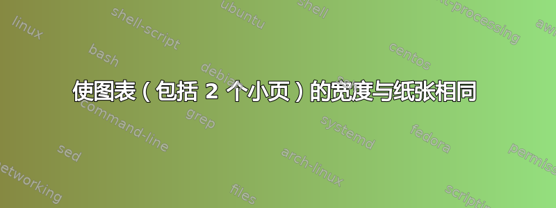 使图表（包括 2 个小页）的宽度与纸张相同