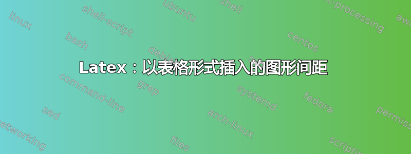 Latex：以表格形式插入的图形间距