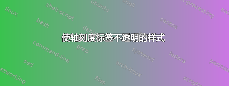 使轴刻度标签不透明的样式