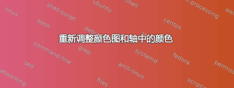 重新调整颜色图和轴中的颜色