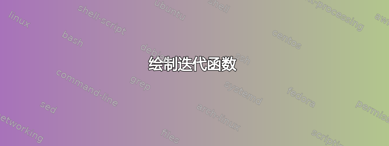 绘制迭代函数