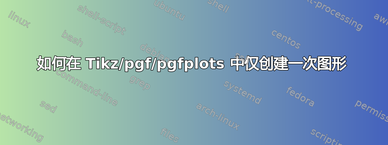 如何在 Tikz/pgf/pgfplots 中仅创建一次图形