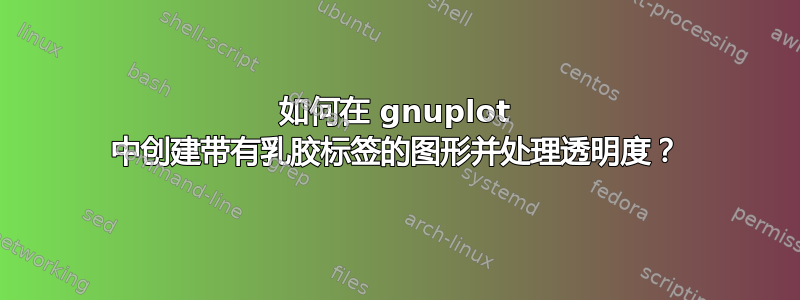 如何在 gnuplot 中创建带有乳胶标签的图形并处理透明度？