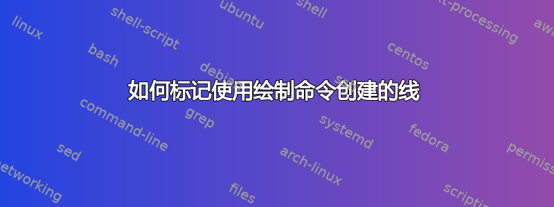 如何标记使用绘制命令创建的线