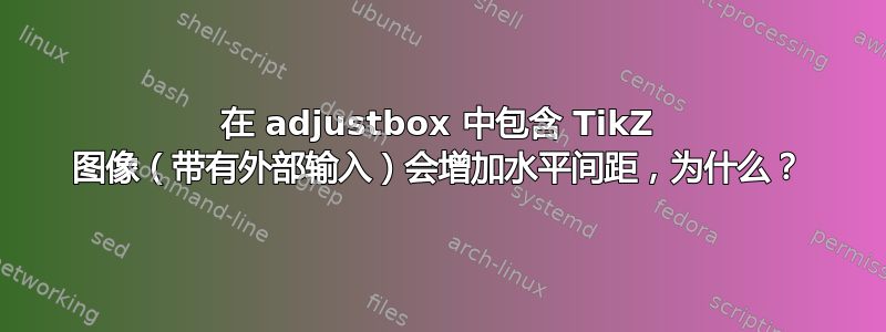 在 adjustbox 中包含 TikZ 图像（带有外部输入）会增加水平间距，为什么？