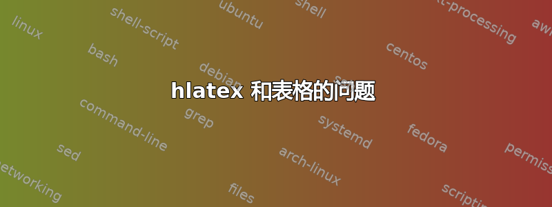 hlatex 和表格的问题