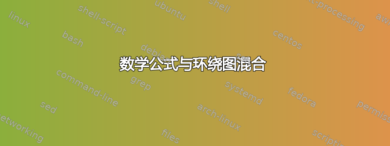 数学公式与环绕图混合