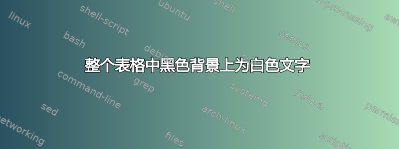 整个表格中黑色背景上为白色文字