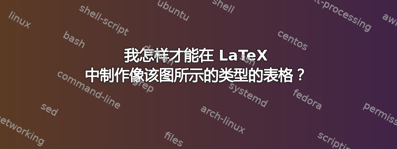 我怎样才能在 LaTeX 中制作像该图所示的类型的表格？