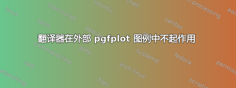 翻译器在外部 pgfplot 图例中不起作用