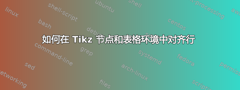 如何在 Tikz 节点和表格环境中对齐行