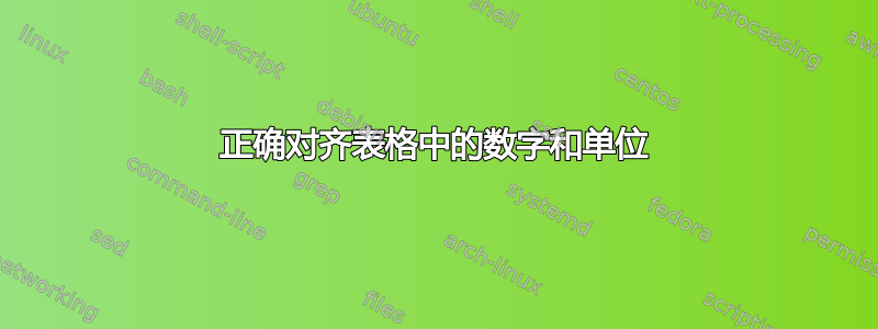 正确对齐表格中的数字和单位