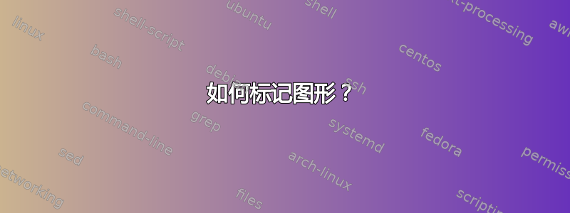 如何标记图形？