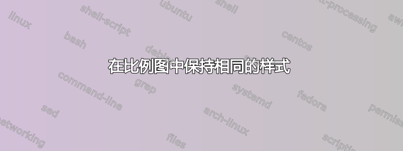 在比例图中保持相同的样式