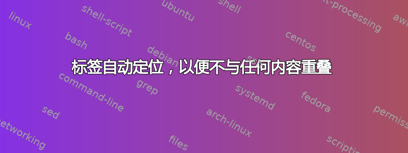 标签自动定位，以便不与任何内容重叠