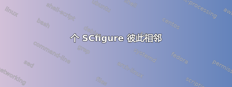 2 个 SCfigure 彼此相邻