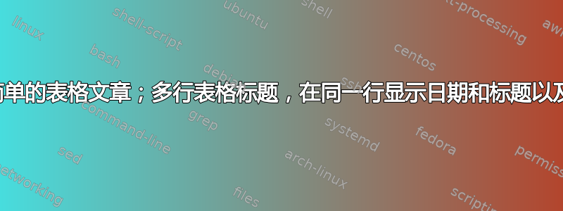 创建一个简单的表格文章；多行表格标题，在同一行显示日期和标题以及双下划线