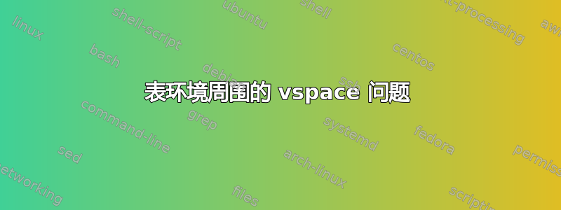 表环境周围的 vspace 问题