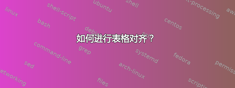 如何进行表格对齐？