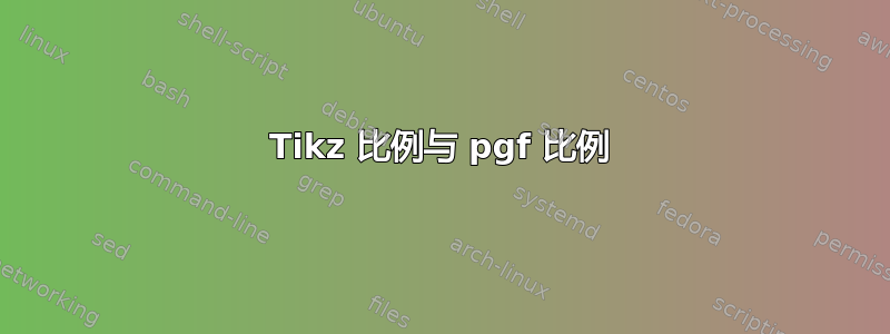 Tikz 比例与 pgf 比例