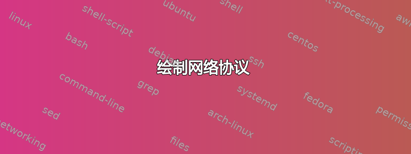 绘制网络协议