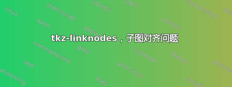 tkz-linknodes，子图对齐问题