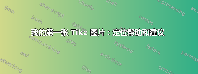 我的第一张 Tikz 图片：定位帮助和建议