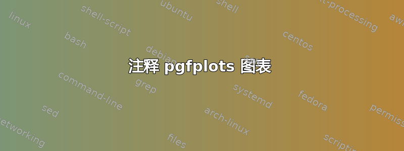 注释 pgfplots 图表