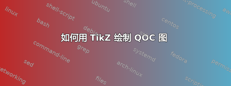 如何用 TikZ 绘制 QOC 图