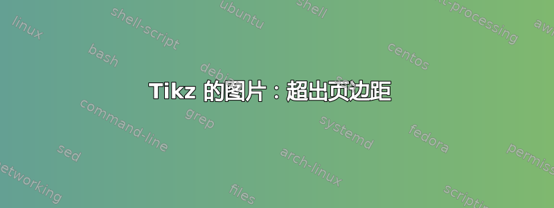 Tikz 的图片：超出页边距 