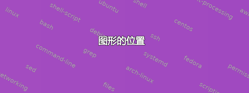 图形的位置 