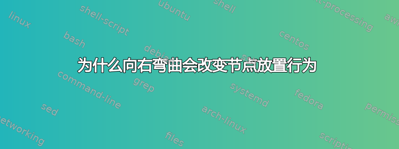 为什么向右弯曲会改变节点放置行为