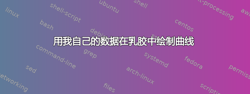 用我自己的数据在乳胶中绘制曲线