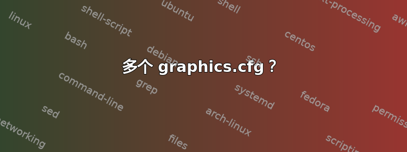 多个 graphics.cfg？