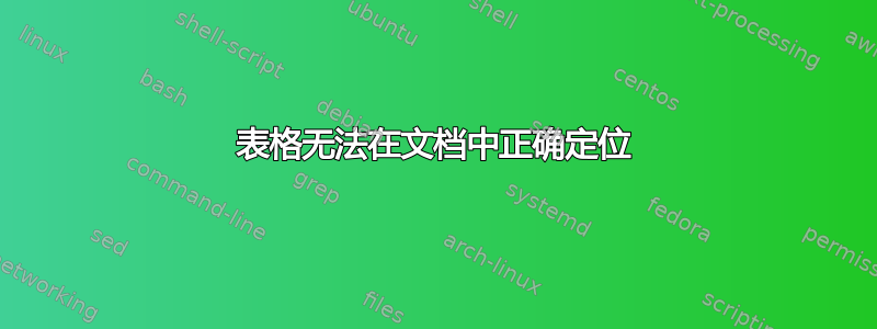 表格无法在文档中正确定位