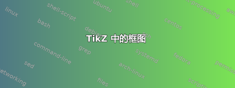 TikZ 中的框图