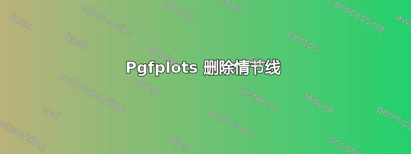 Pgfplots 删除情节线