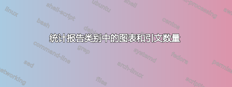 统计报告类别中的图表和引文数量